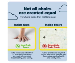 Serta Lautner Executive Bonded Leather Office Chair -FurniHub Store 810590376 7 1